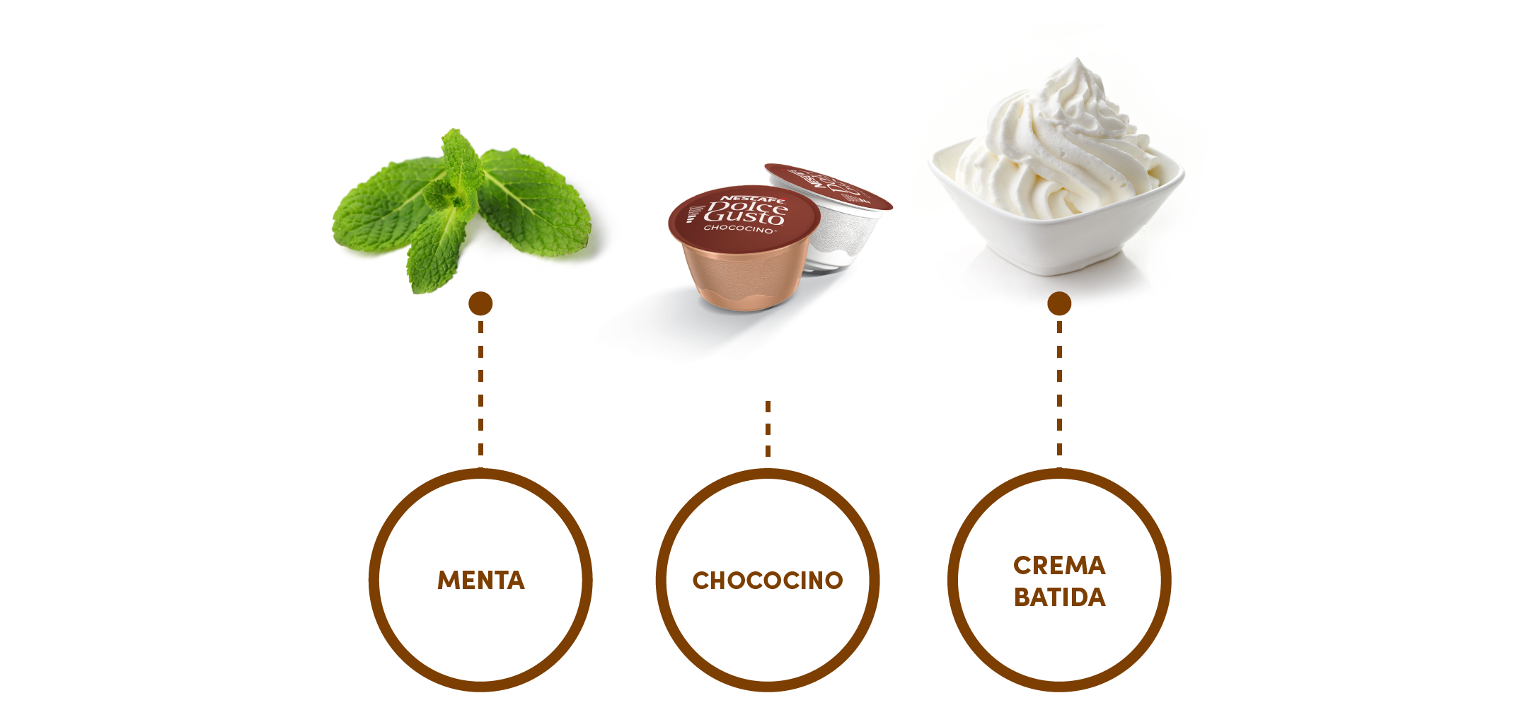 Receta Chococcino® Menta | Dolce Gusto